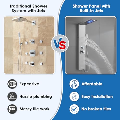 ROVOGO LED Shower Panel Tower view 3