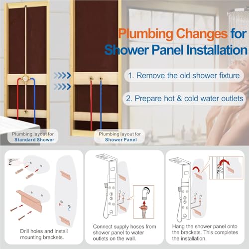 ELLO&ALLO Stainless Steel Shower Panel view 5